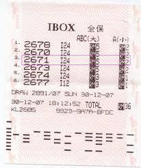 ibox 4d|Learn how to play ibox 4d and win Ibox 4D Toto .